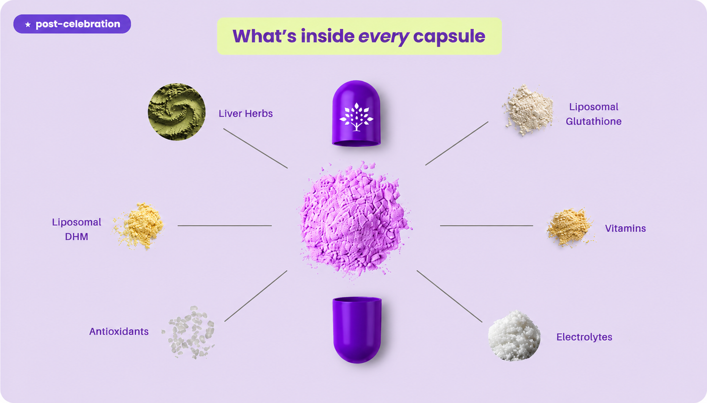 7 Ingredients That Support Liver Function After Drinking