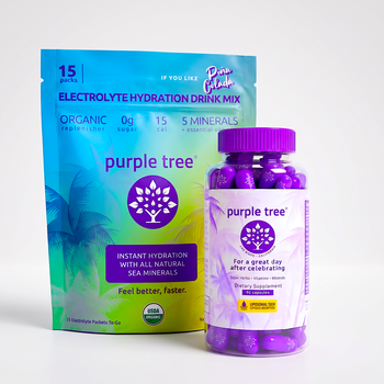 Beyond Hydration Bundle