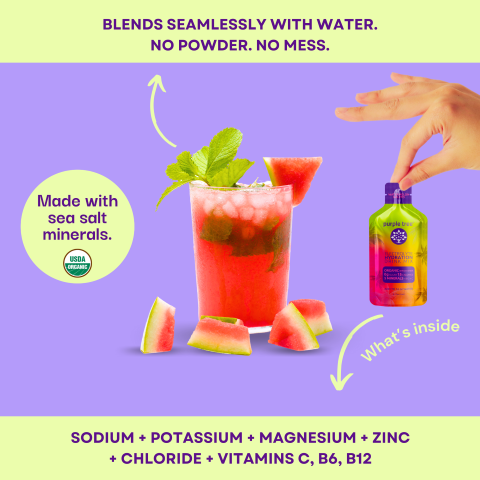 Electrolyte Hydration Packets, Variety Flavors