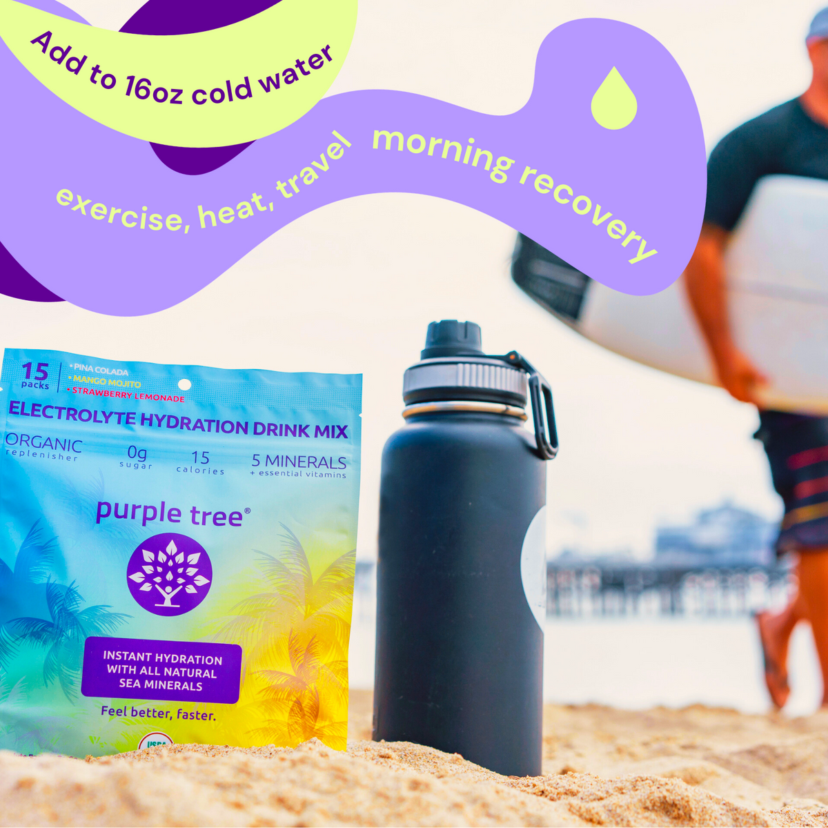 Double Double Hydration + Energy Boost