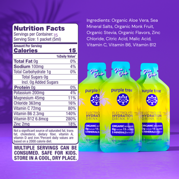 Electrolyte Hydration Packets, Pina Colada