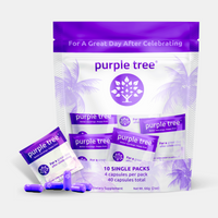 Post-Celebration Wellness Packets