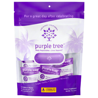 Post-Celebration Wellness Packets